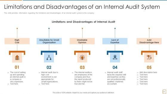 International_Standards_For_Internal_Auditing_And_Essential_Elements_For_Audit_Effectiveness_Ppt_PowerPoint_Presentation_Complete_Deck_With_Slides_Slide_31.jpg