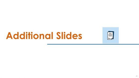 International_Standards_For_Internal_Auditing_And_Essential_Elements_For_Audit_Effectiveness_Ppt_PowerPoint_Presentation_Complete_Deck_With_Slides_Slide_36.jpg