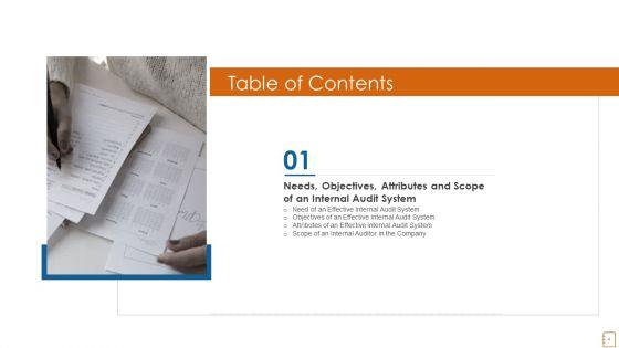 International_Standards_For_Internal_Auditing_And_Essential_Elements_For_Audit_Effectiveness_Ppt_PowerPoint_Presentation_Complete_Deck_With_Slides_Slide_4.jpg