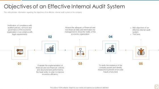 International_Standards_For_Internal_Auditing_And_Essential_Elements_For_Audit_Effectiveness_Ppt_PowerPoint_Presentation_Complete_Deck_With_Slides_Slide_6.jpg