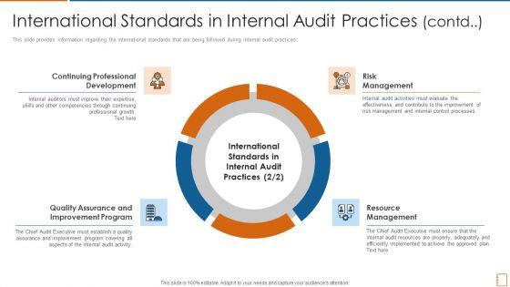 International_Standards_In_Internal_Audit_Practices_Resource_Ppt_File_Objects_PDF_Slide_1.jpg