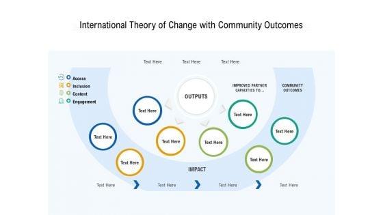 International_Theory_Of_Change_With_Community_Outcomes_Ppt_PowerPoint_Presentation_Show_Icon_PDF_Slide_1.jpg