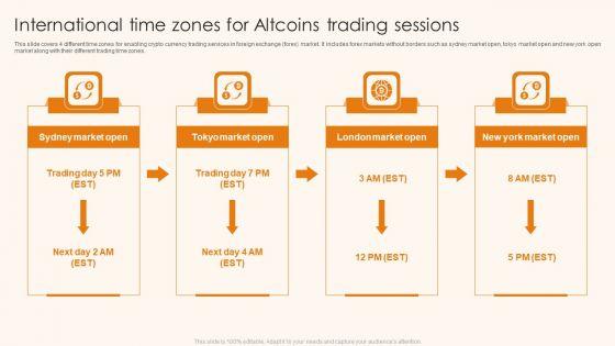 International_Time_Zones_For_Altcoins_Trading_Sessions_Ppt_Slides_Introduction_PDF_Slide_1.jpg