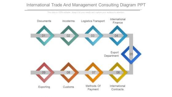 International_Trade_And_Management_Consulting_Diagram_Ppt_1.jpg
