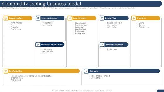 International_Trading_Business_Export_Company_Commodity_Trading_Business_Model_Guidelines_PDF_Slide_1.jpg