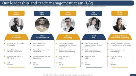 International_Trading_Business_Export_Company_Ppt_PowerPoint_Presentation_Complete_Deck_With_Slides_Slide_10.jpg