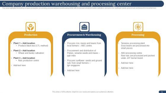 International_Trading_Business_Export_Company_Ppt_PowerPoint_Presentation_Complete_Deck_With_Slides_Slide_14.jpg