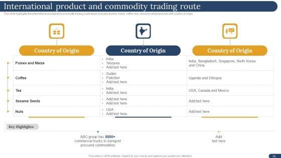 International_Trading_Business_Export_Company_Ppt_PowerPoint_Presentation_Complete_Deck_With_Slides_Slide_16.jpg