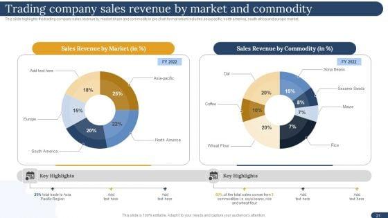International_Trading_Business_Export_Company_Ppt_PowerPoint_Presentation_Complete_Deck_With_Slides_Slide_21.jpg
