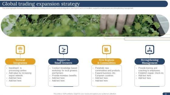International_Trading_Business_Export_Company_Ppt_PowerPoint_Presentation_Complete_Deck_With_Slides_Slide_25.jpg