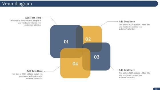 International_Trading_Business_Export_Company_Ppt_PowerPoint_Presentation_Complete_Deck_With_Slides_Slide_36.jpg