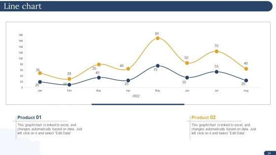 International_Trading_Business_Export_Company_Ppt_PowerPoint_Presentation_Complete_Deck_With_Slides_Slide_39.jpg