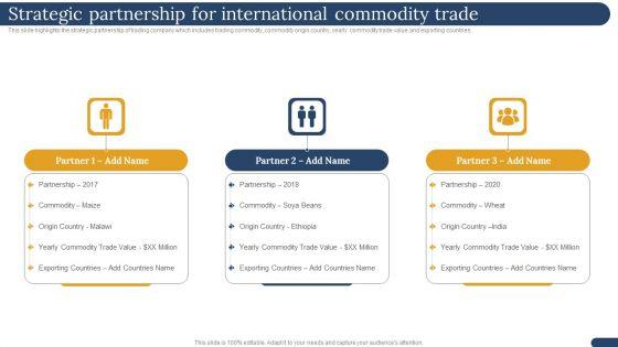International Trading Business Export Company Strategic Partnership For International Commodity Trade Information PDF International Trading Business Export Company Strategic Partnership For International Commodity Trade Information PDF