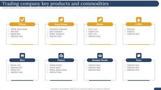 International_Trading_Business_Export_Company_Trading_Company_Key_Products_And_Commodities_Icons_PDF_Slide_1.jpg