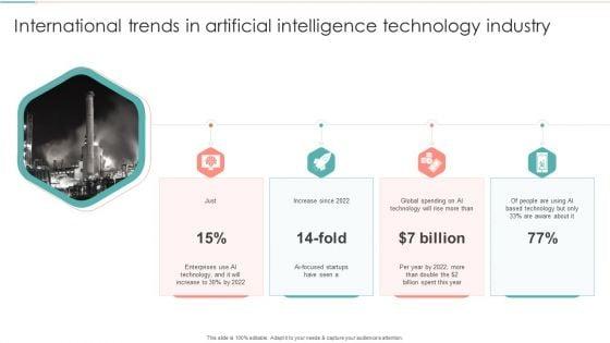 International_Trends_In_Artificial_Intelligence_Technology_Industry_Themes_PDF_Slide_1.jpg