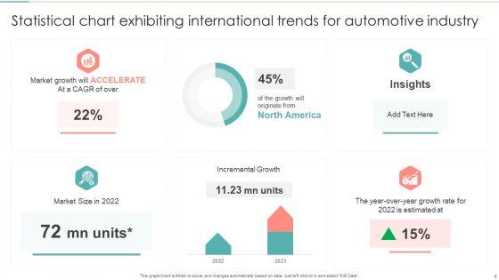 International_Trends_Ppt_PowerPoint_Presentation_Complete_Deck_With_Slides_Slide_4.jpg