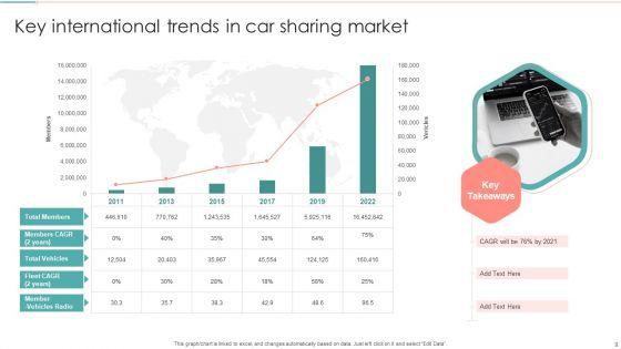 International_Trends_Ppt_PowerPoint_Presentation_Complete_Deck_With_Slides_Slide_9.jpg
