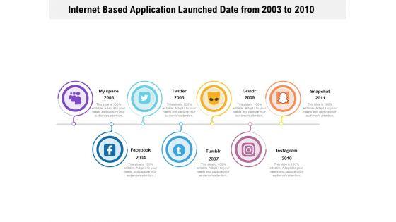 Internet_Based_Application_Launched_Date_From_2003_To_2010_Ppt_PowerPoint_Presentation_Outline_Grid_PDF_Slide_1.jpg