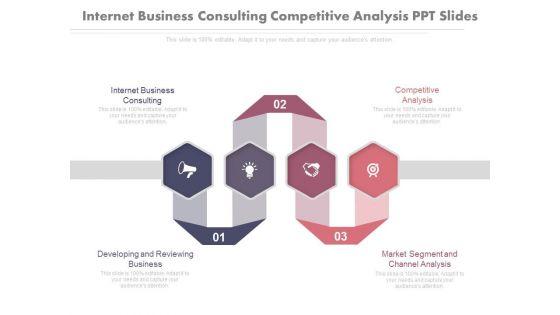 Internet_Business_Consulting_Competitive_Analysis_Ppt_Slides_1.jpg