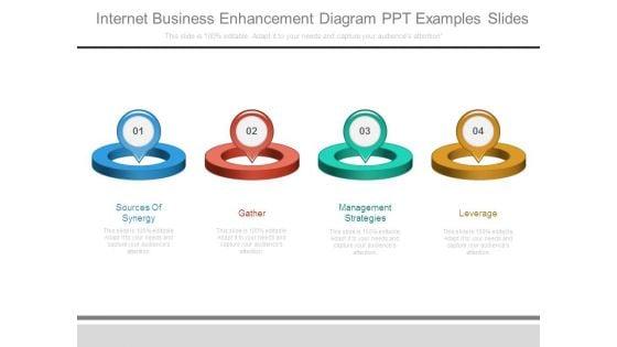 Internet_Business_Enhancement_Diagram_Ppt_Examples_Slides_1.jpg