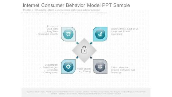 Internet_Consumer_Behavior_Model_Ppt_Sample_1.jpg