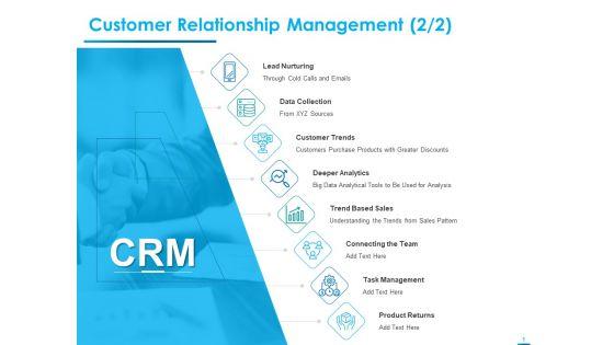 Internet_Economy_Customer_Relationship_Management_Sales_Ppt_Show_Background_PDF_Slide_1.jpg