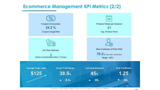 Internet_Economy_Ecommerce_Management_KPI_Metrics_Delivery_Ppt_Model_Styles_PDF_Slide_1.jpg