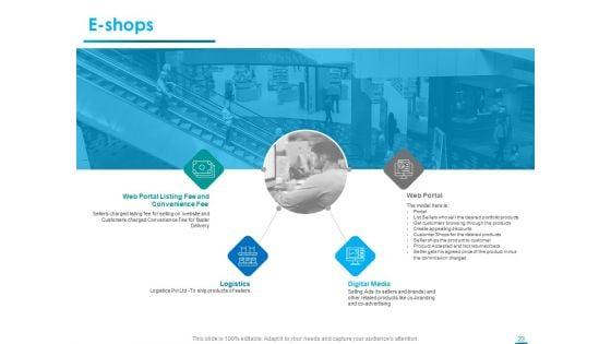 Internet_Economy_Ppt_PowerPoint_Presentation_Complete_Deck_With_Slides_Slide_23.jpg