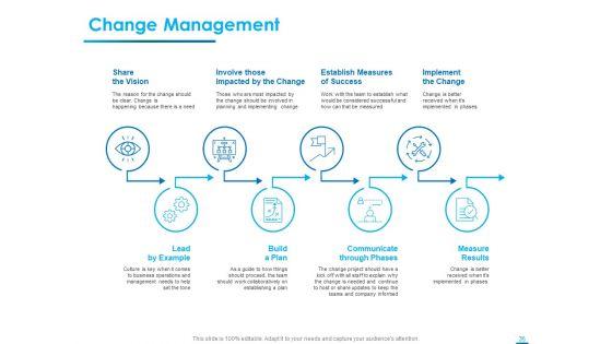 Internet_Economy_Ppt_PowerPoint_Presentation_Complete_Deck_With_Slides_Slide_35.jpg