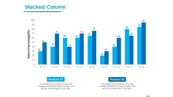 Internet_Economy_Ppt_PowerPoint_Presentation_Complete_Deck_With_Slides_Slide_49.jpg