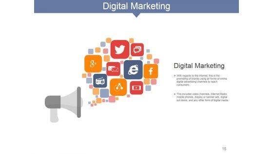 Internet_Marketing_Concepts_And_Strategies_Ppt_PowerPoint_Presentation_Complete_Deck_With_Slides_Slide_15.jpg