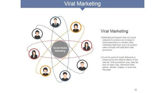 Internet_Marketing_Concepts_And_Strategies_Ppt_PowerPoint_Presentation_Complete_Deck_With_Slides_Slide_16.jpg