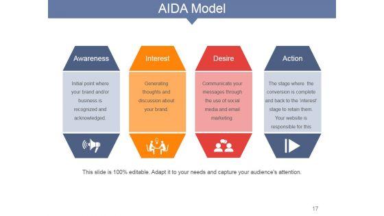 Internet_Marketing_Concepts_And_Strategies_Ppt_PowerPoint_Presentation_Complete_Deck_With_Slides_Slide_17.jpg