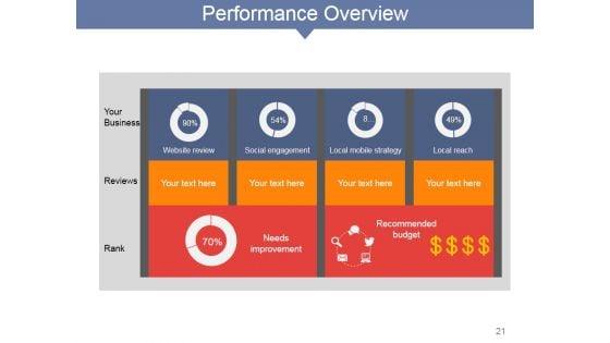 Internet_Marketing_Concepts_And_Strategies_Ppt_PowerPoint_Presentation_Complete_Deck_With_Slides_Slide_21.jpg