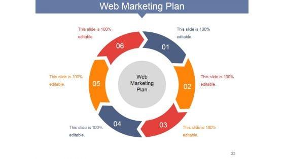 Internet_Marketing_Concepts_And_Strategies_Ppt_PowerPoint_Presentation_Complete_Deck_With_Slides_Slide_33.jpg