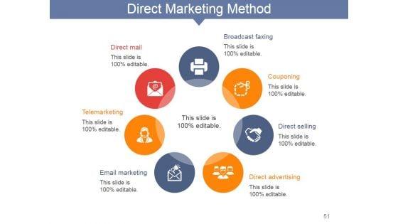 Internet_Marketing_Concepts_And_Strategies_Ppt_PowerPoint_Presentation_Complete_Deck_With_Slides_Slide_51.jpg