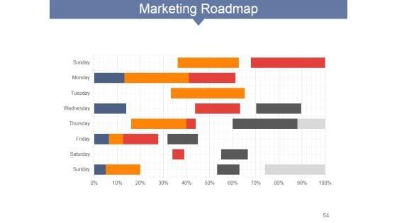 Internet_Marketing_Concepts_And_Strategies_Ppt_PowerPoint_Presentation_Complete_Deck_With_Slides_Slide_54.jpg