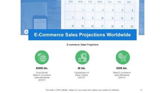 Internet_Marketing_Introduction_Ppt_PowerPoint_Presentation_Complete_Deck_With_Slides_Slide_5.jpg