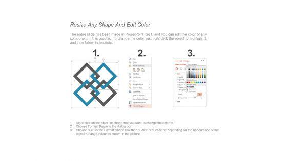 Internet_Marketing_Leads_Ppt_PowerPoint_Presentation_Visual_Aids_Summary_Cpb_Slide_3.jpg