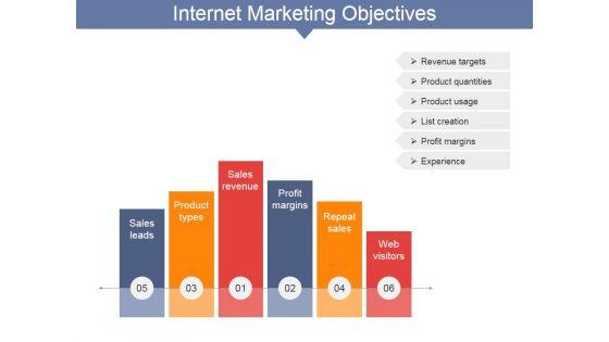 Internet_Marketing_Objectives_Ppt_PowerPoint_Presentation_Layouts_Smartart_Slide_1.jpg
