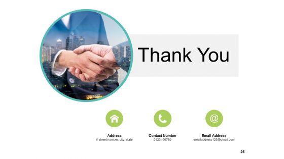 Internet_Marketing_Payment_Alternatives_Ppt_PowerPoint_Presentation_Complete_Deck_With_Slides_Slide_25.jpg