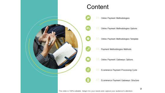 Internet_Marketing_Payment_Alternatives_Ppt_PowerPoint_Presentation_Complete_Deck_With_Slides_Slide_2.jpg