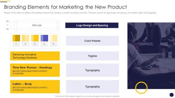 Internet_Marketing_Playbook_Branding_Elements_For_Marketing_The_New_Product_Structure_PDF_Slide_1.jpg