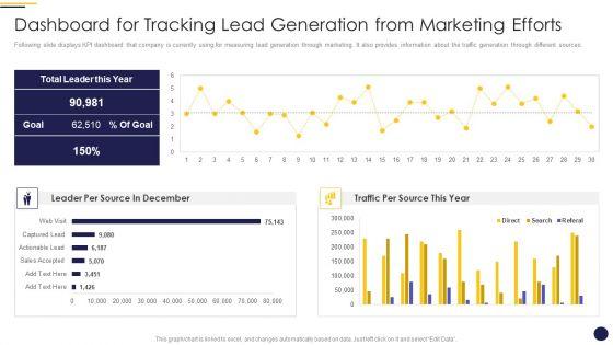 Internet_Marketing_Playbook_Dashboard_For_Tracking_Lead_Generation_From_Marketing_Efforts_Portrait_PDF_Slide_1.jpg