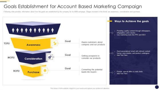 Internet_Marketing_Playbook_Goals_Establishment_For_Account_Based_Marketing_Campaign_Sample_PDF_Slide_1.jpg