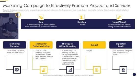 Internet_Marketing_Playbook_Marketing_Campaign_To_Effectively_Promote_Product_And_Services_Introduction_PDF_Slide_1.jpg