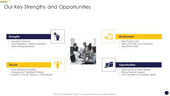 Internet_Marketing_Playbook_Our_Key_Strengths_And_Opportunities_Demonstration_PDF_Slide_1.jpg