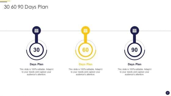 Internet_Marketing_Playbook_Ppt_PowerPoint_Presentation_Complete_Deck_With_Slides_Slide_37.jpg