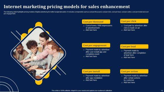Internet_Marketing_Ppt_PowerPoint_Presentation_Complete_Deck_Slide_10.jpg