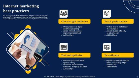 Internet_Marketing_Ppt_PowerPoint_Presentation_Complete_Deck_Slide_18.jpg